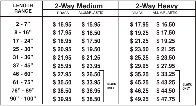 Pricing table for 2-way medium and heavy connectors, showing costs based on length and material (brass or aluminum/plastic).