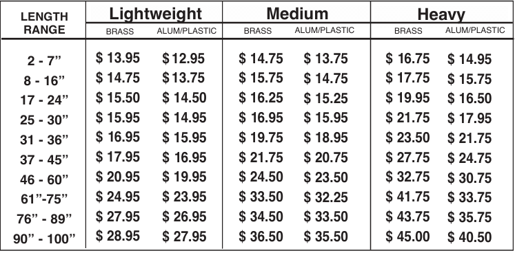 Price chart showing various brass and aluminum/plastic items categorized by length range and weight class,